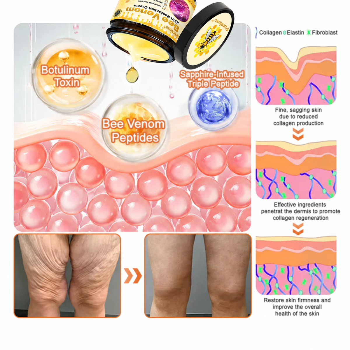 🔥Official Brand Shop丨Pureluxo® Bee venom Pro Comprehensive Cream—Tightening for Skin Types